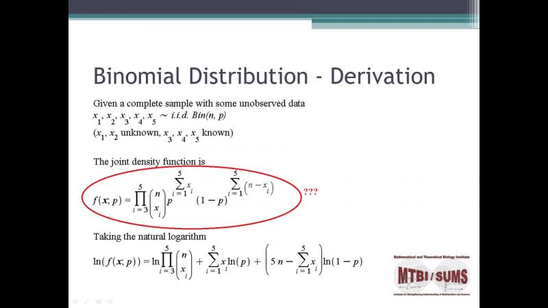 joint pdf of a uniform distribution