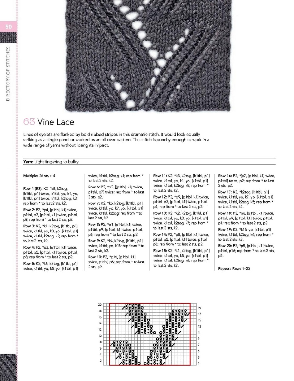 knit stitch dictionary 250 essential stitches