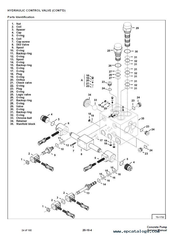 masonry construction manual pdf