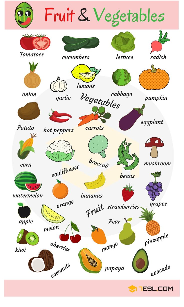 fruits and vegetables in french pdf