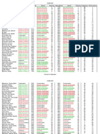 encyclopedia of chart patterns pdf