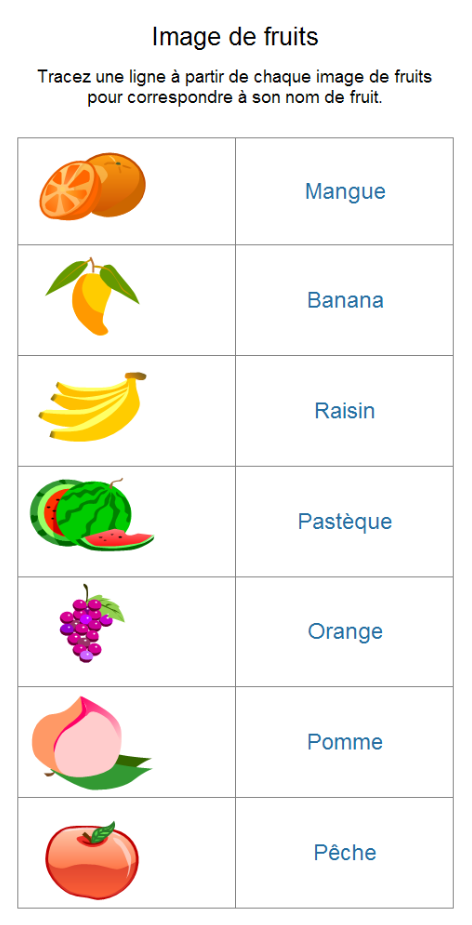 fruits and vegetables in french pdf