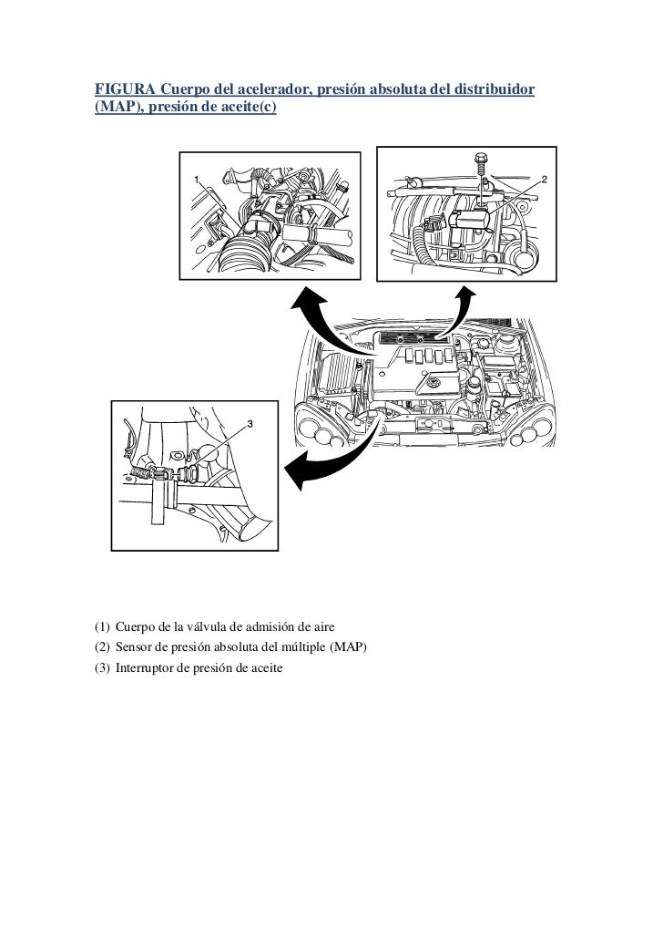 idrive manual pdf 2005